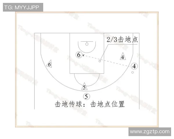 武汉篮球队进攻战术解析与球员表现深度剖析