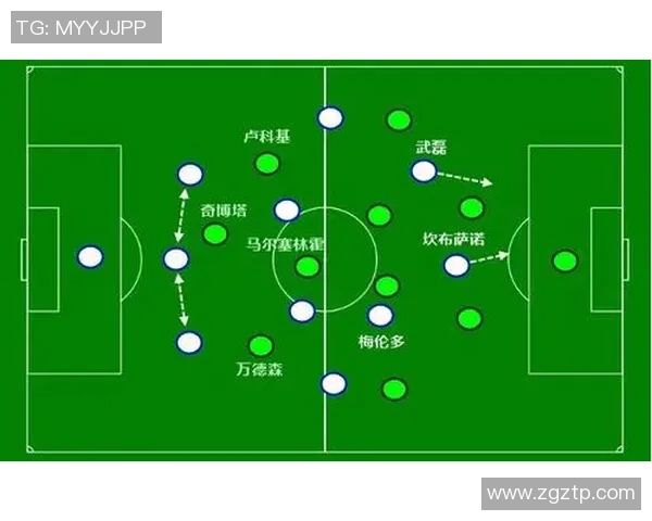 南京足球队与武汉足球队赛后状态分析与复盘探讨 南京足球队与武汉足球队赛后状态分析与复盘探讨
